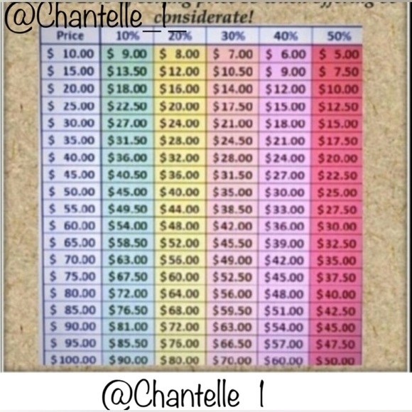 Y2K Abercrombie vintage lace cami - Picture 13 of 13